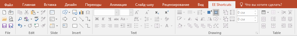 Параметры эффективной презентации