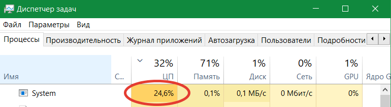 Проблемы процессора снапдрагон 888